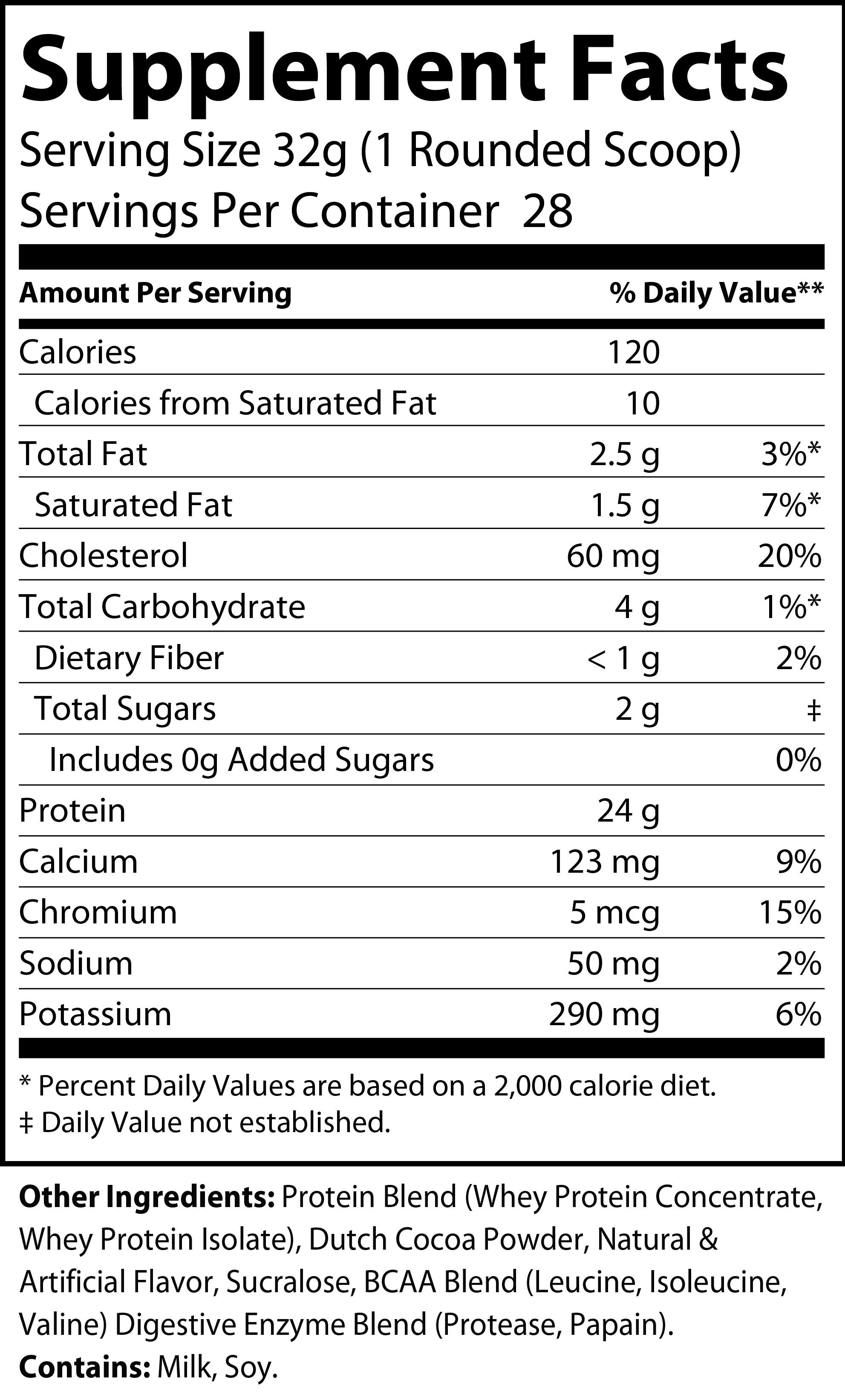 Supplement facts for 100% Whey Protein Chocolate 2lb