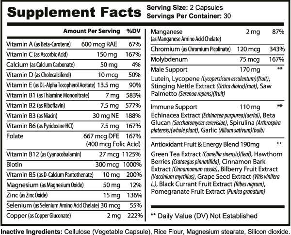 Supplement facts for Men’s Multivitamin