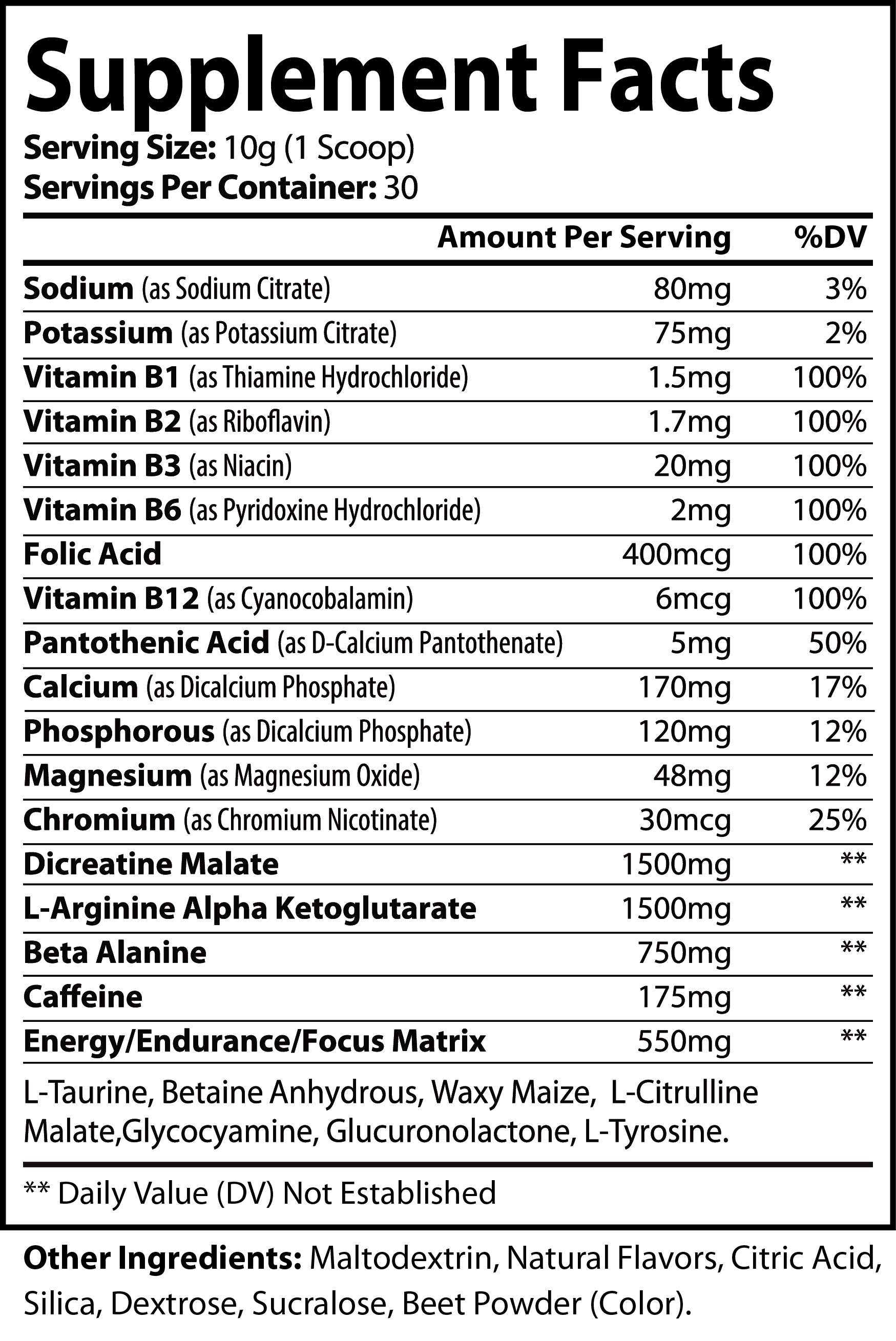 Supplement facts for Pre-Workout Honeydew Watermelon