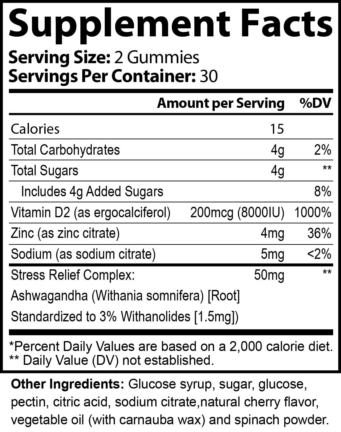 Supplement facts for Ashwagandha Gummies
