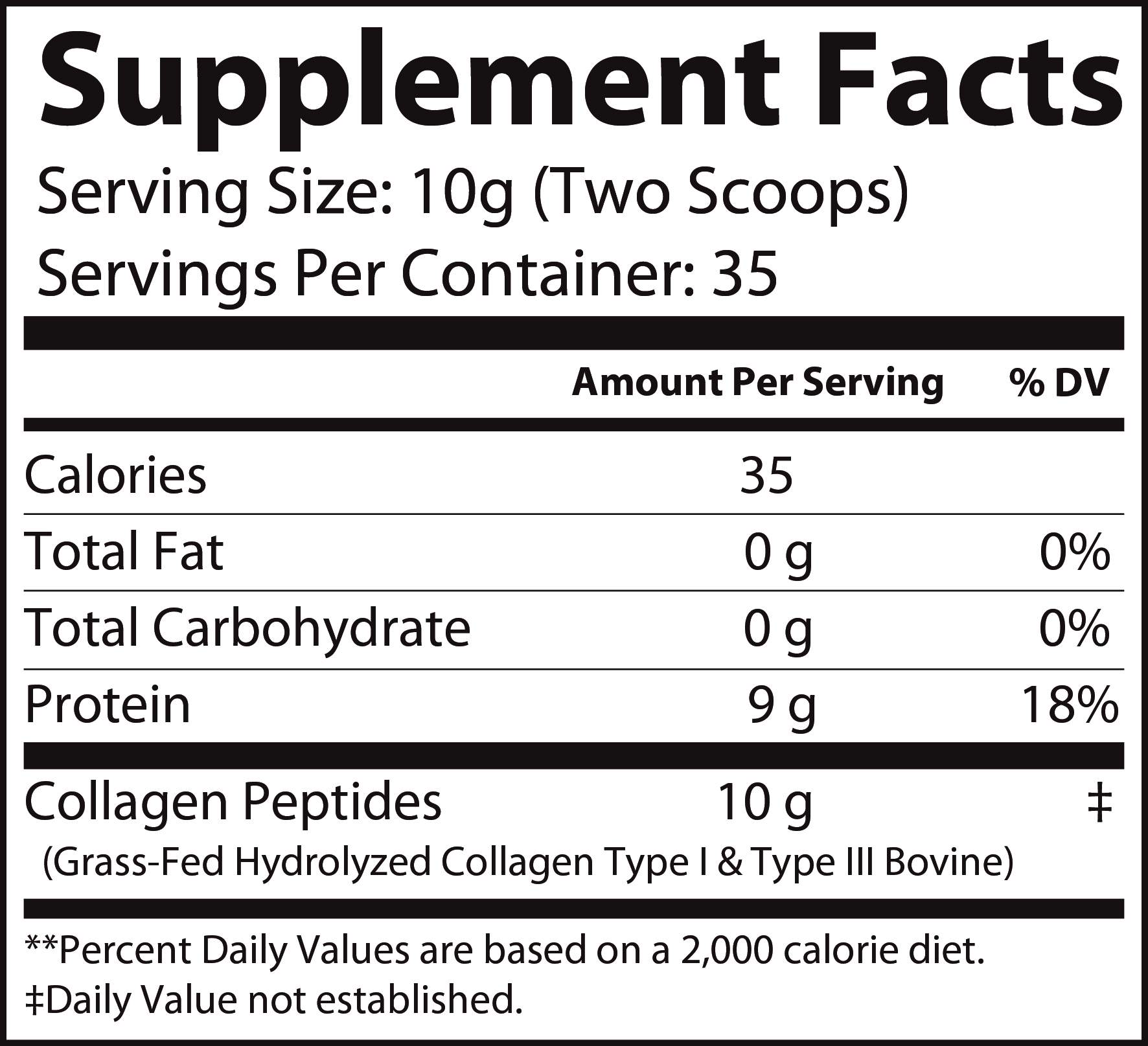 Supplement facts for Collagen Type 1 and 3