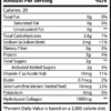 collagen gummies supplement key benefits and facts healthviber