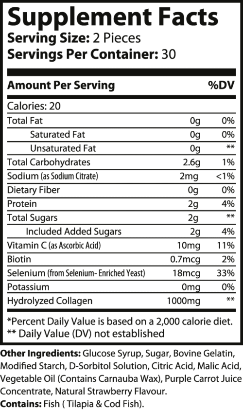 collagen gummies supplement key benefits and facts healthviber