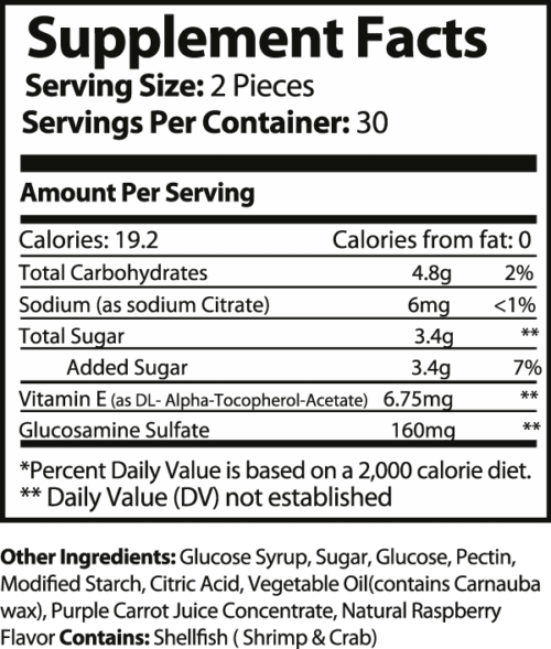 joint care gummies supplement key benefits and facts healthviber
