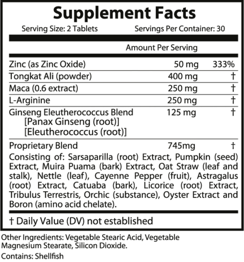 male enhancement key benefits and facts healthviber