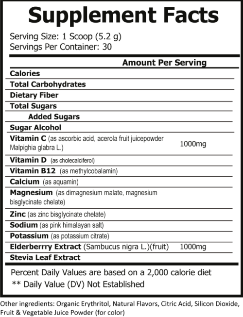 elderberry immunity key benefits and facts healthviber