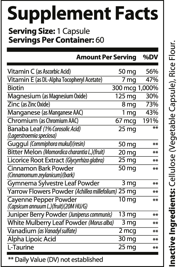 blood sugar ultra key benefits and facts healthviber