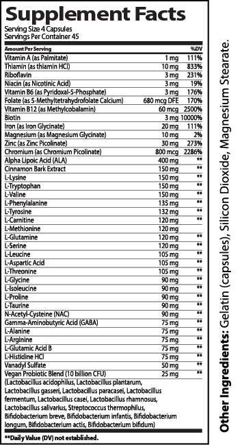 metabolism sugar support formula healthviber